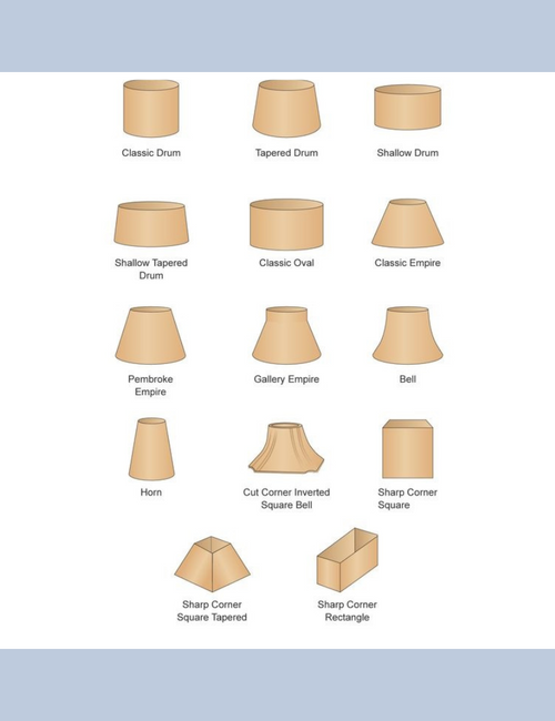 Lamp shade shapes and their effect on lighting